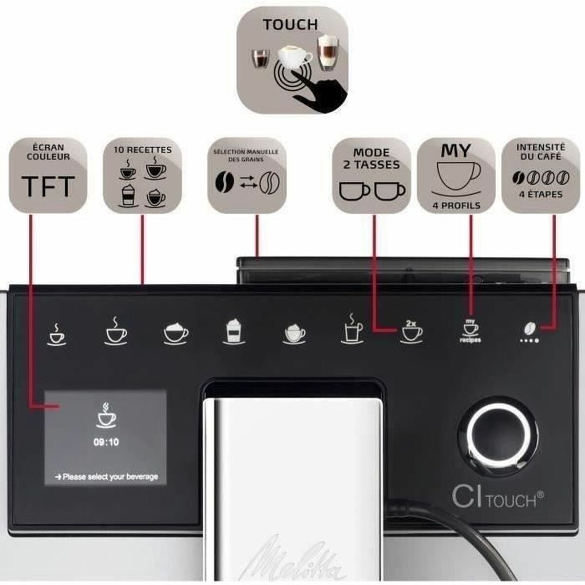 V3HC1F932A41D9B73C7912A9FDAAB80F1ABR7030569P5