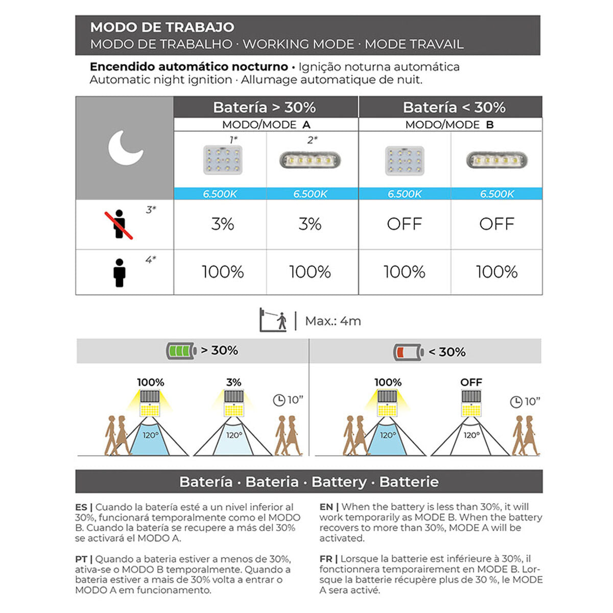 V8H6413D598522AD8FE585C9FEE0846BE01R5322671P7