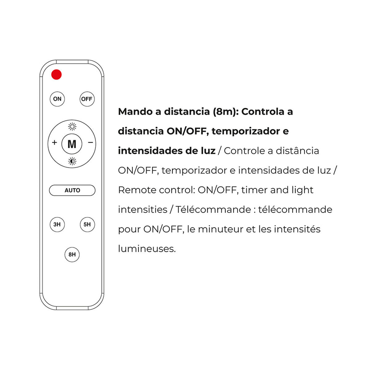 V7H5E964F3619C8AA398EF812BB80B68871R5159042P8