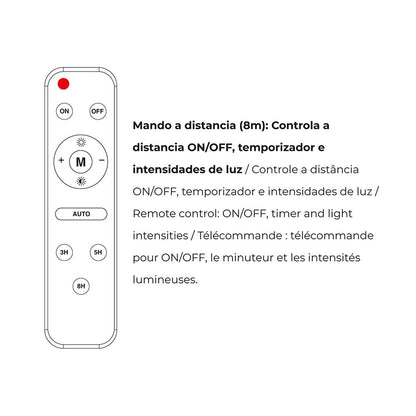 V7H5E964F3619C8AA398EF812BB80B68871R5159042P8