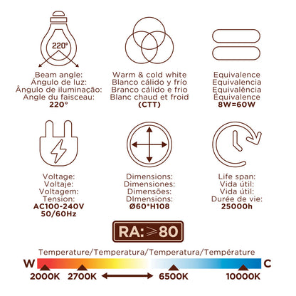 V3H26E579450F317F2EC23B5FEA657D28DBR7570524P7